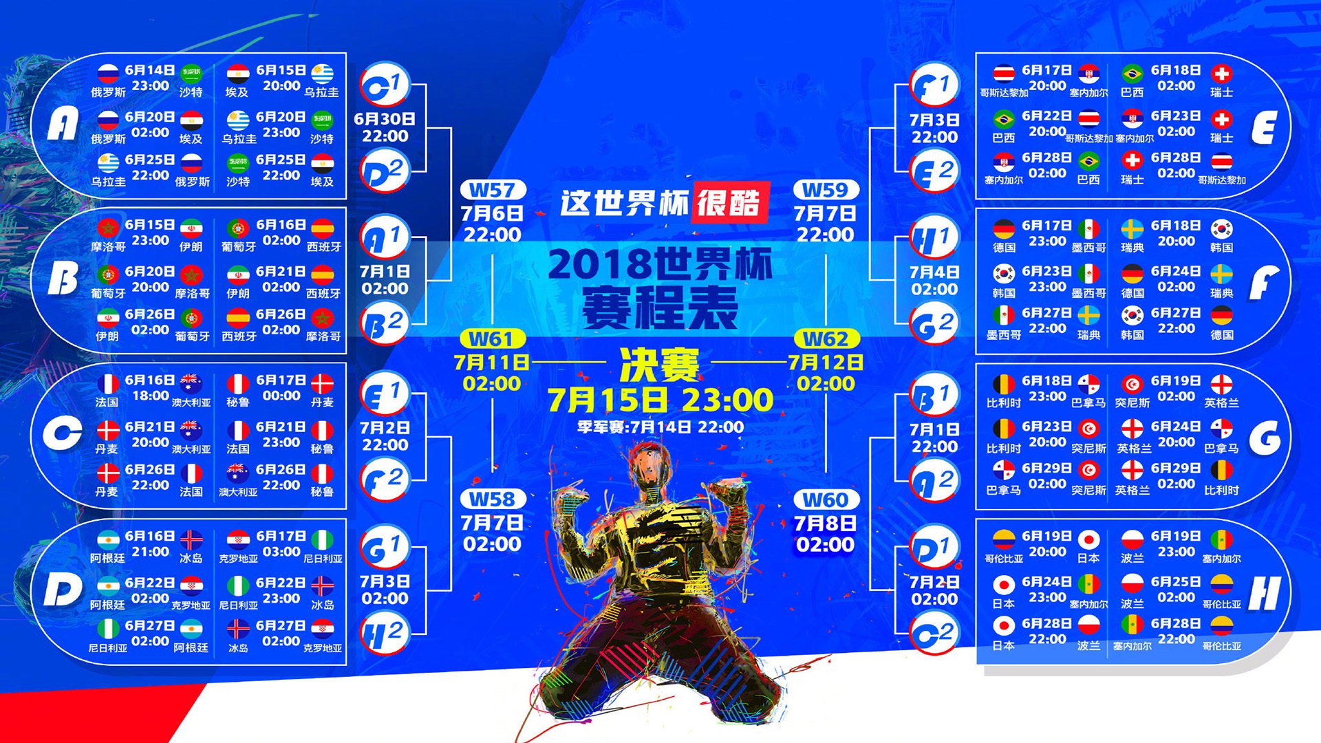 奥地利高效反击迎大考,锋线效率成十六强突围命门
